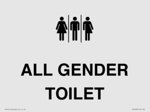 Female, Male and Non-gender specific